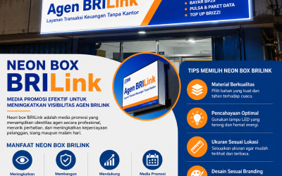 Neon Box BRILink: Media Promosi Efektif untuk Meningkatkan Visibilitas Agen BRILink