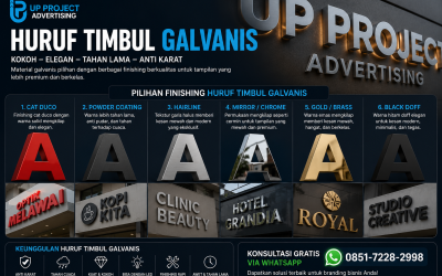 Huruf Timbul Galvanis: Solusi Branding Elegan, Kokoh, dan Tahan Lama untuk Bisnis