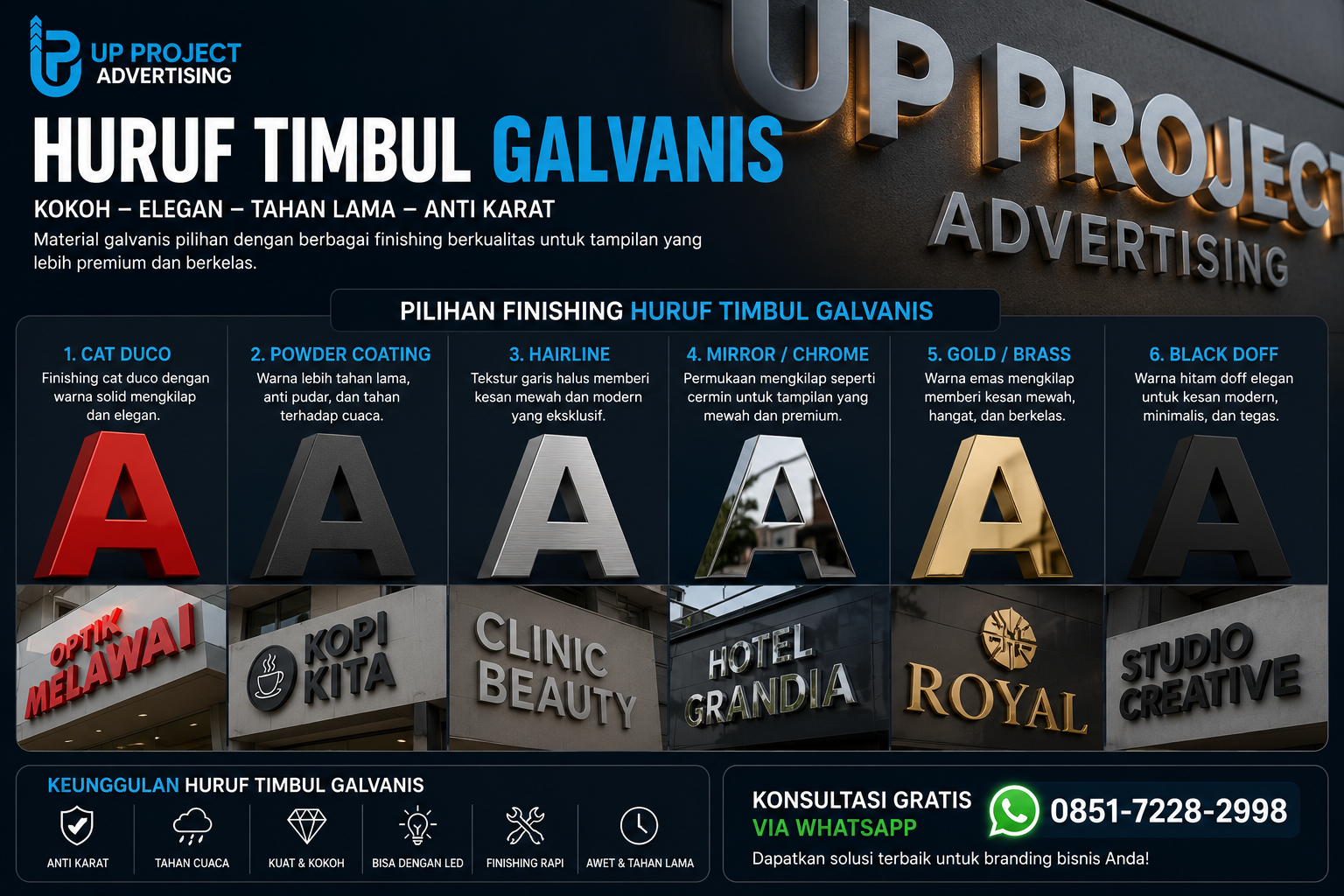 huruf-timbul-galvanis